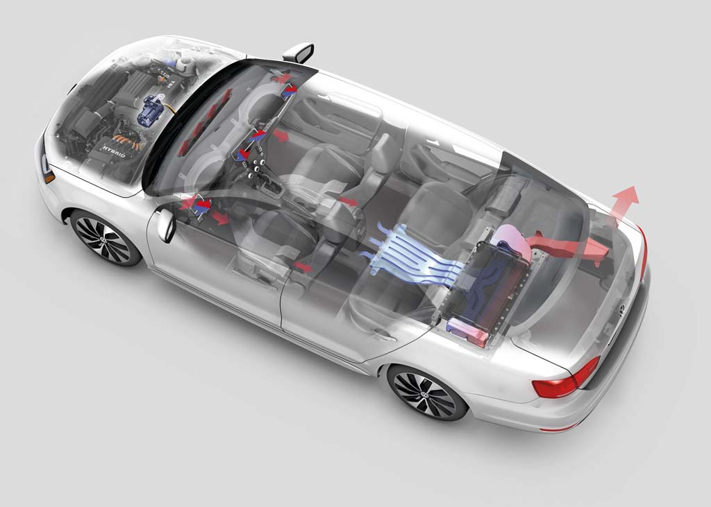 VW Jetta Hybrid Innenraum