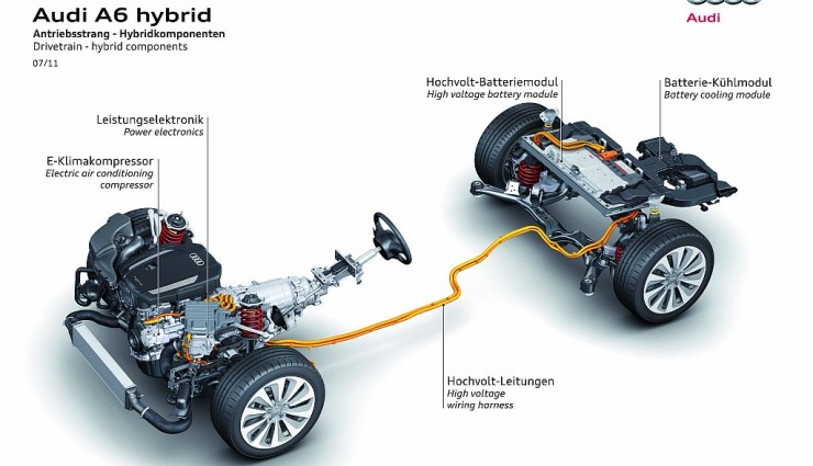 Audi A6 hybrid Hybridkomponenten