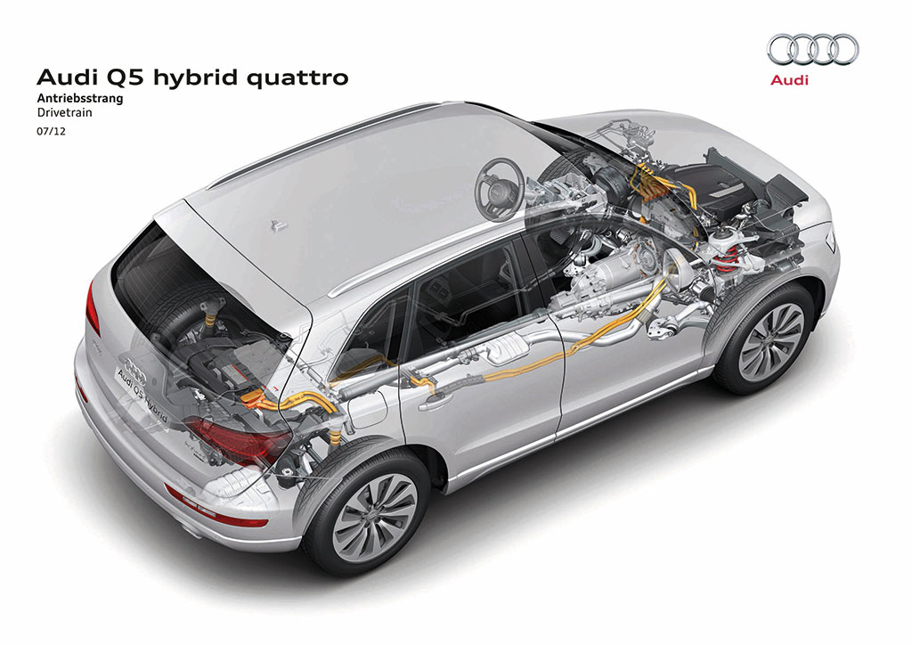 Audi Q5 hybrid Technik 1