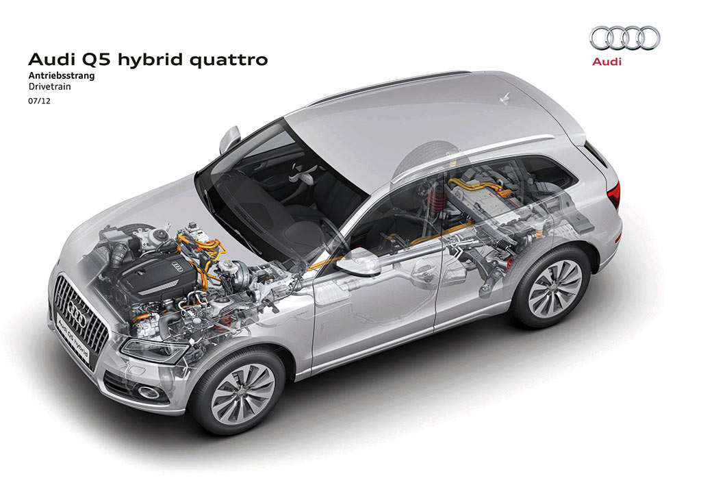 Audi Q5 hybrid Technik 2
