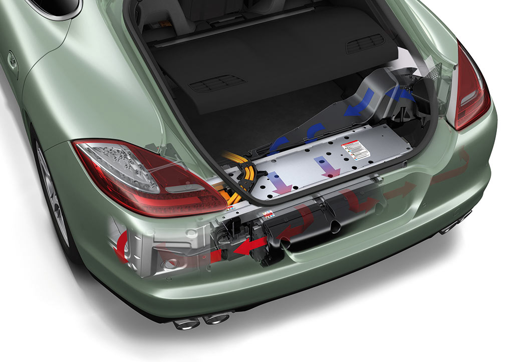 Porsche Panamera S Hybrid Batterie