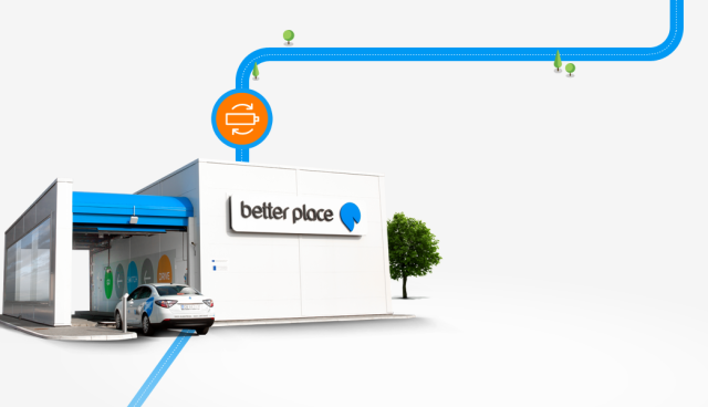 Better Place - Elektroauto-Wechselstation Insolvenz