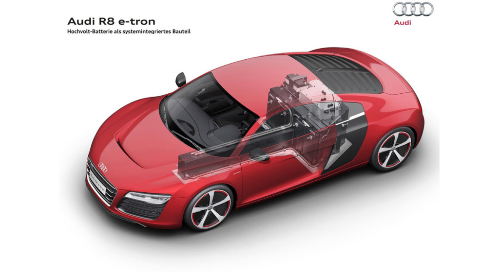 Audi-R8-e-tron-Elektroauto-Sportwagen1