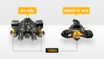 Formel-1-Motor-Technik-1980-2014