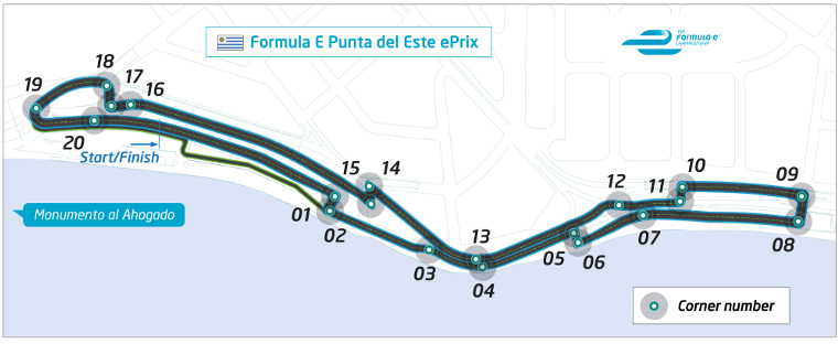 Formel-E-Kurs-Punta-Del-Este
