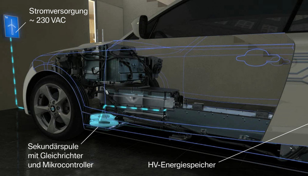 BMW-Daimler-inductive-charging-electric-hybrid-cars4