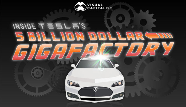 Tesla-Motors-Infografik