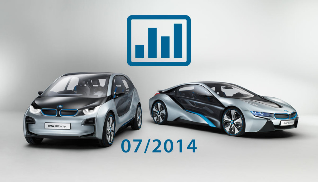 Elektroauto-Hybridauto-Zulassungen-Juli-7-2014