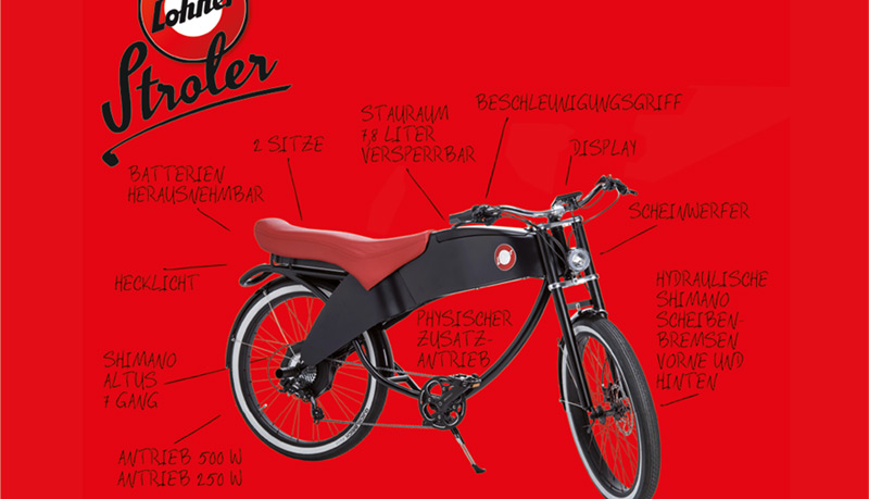 Lohner-Stroler-Ebike-Ausstattung