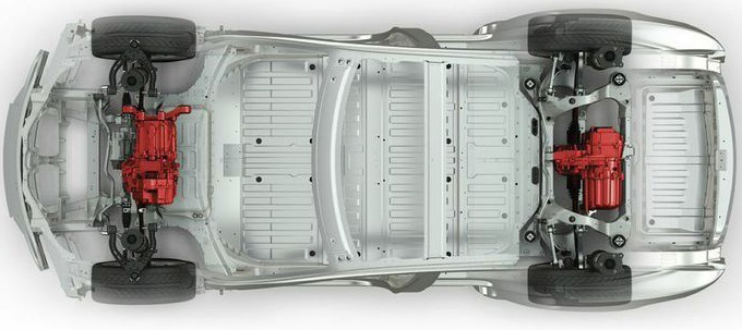 Tesla-Model-S-Allradantrieb