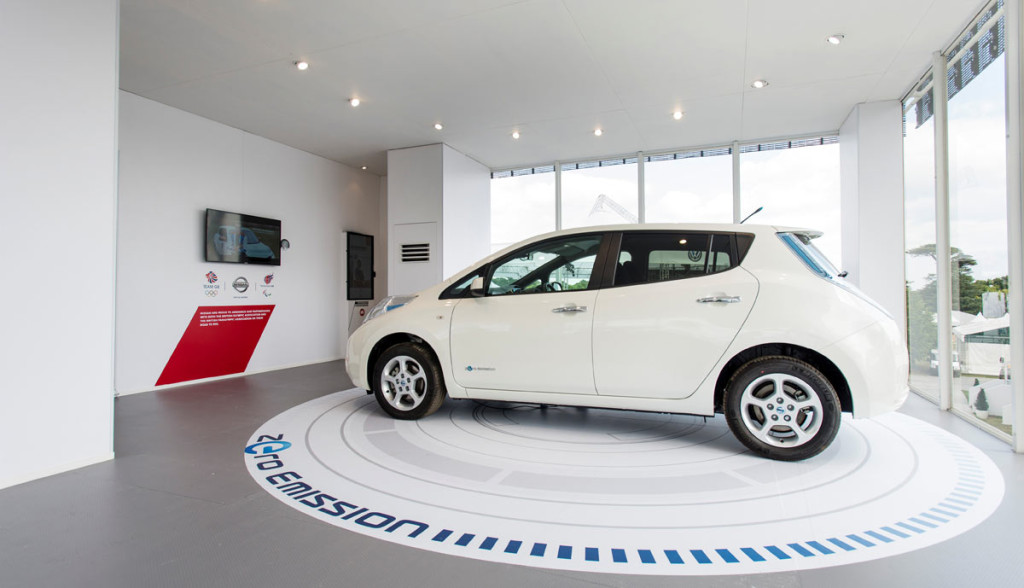 Nissan-LEAF-Verkaufszahlen-Europa