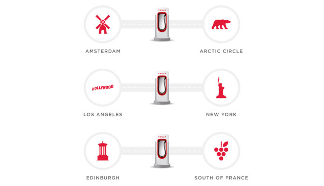 2000th-supercharger-infographic