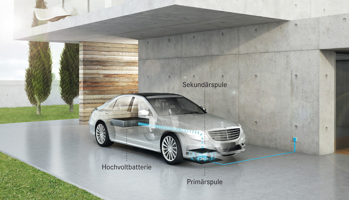 mercedes elektroauto kabellos laden