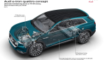 Audi-e-tron-quattro-concept-14