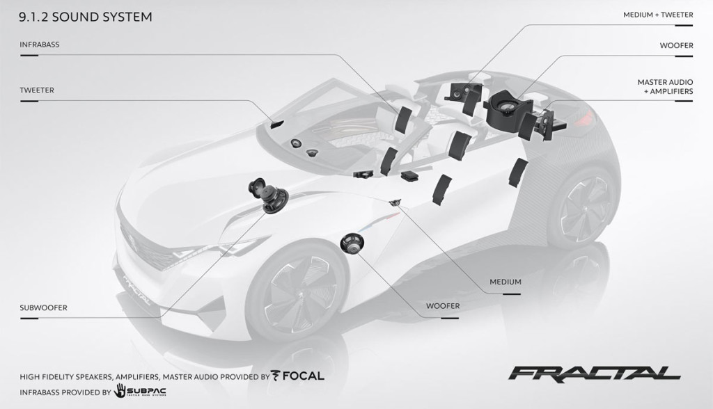 Peugeot-Fractal-Elektroauto14