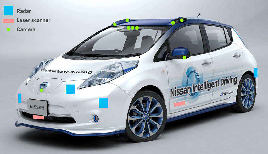 Japan- Elektroauto Nissan LEAF wird autonom1