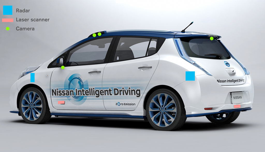 Japan- Elektroauto Nissan LEAF wird autonom2
