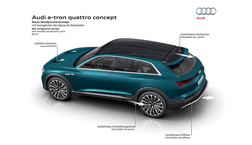 Audi-Q6-e-tron-quattro-concept1