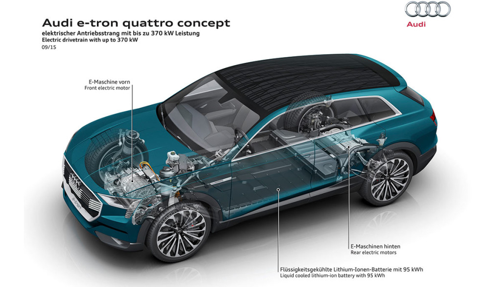 Audi-Q6-e-tron-quattro-concept3