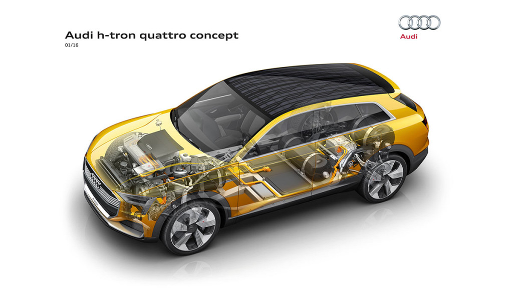 Audi-Wasserstoff-Elektroauto-h-tron-quattro-concept-13