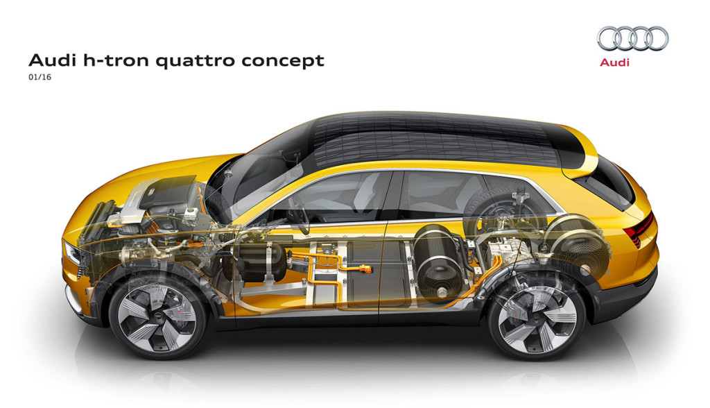 Audi-Wasserstoff-Elektroauto-h-tron-quattro-concept-14