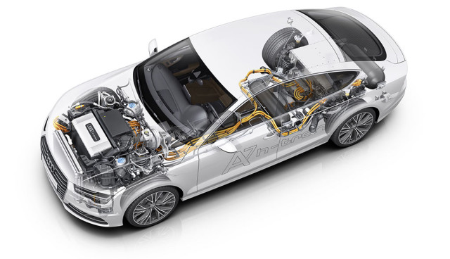 Audi-Elektroauto-Brennstoffzelle-Wasserstoff