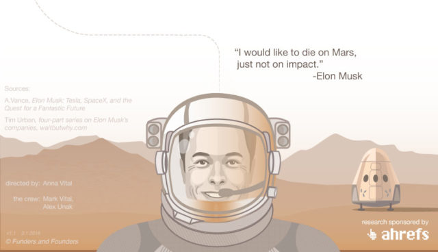 Elon-Musk-Biografie-Zukunft—f