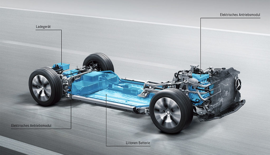 Mercedes-Elektroauto-Plattform