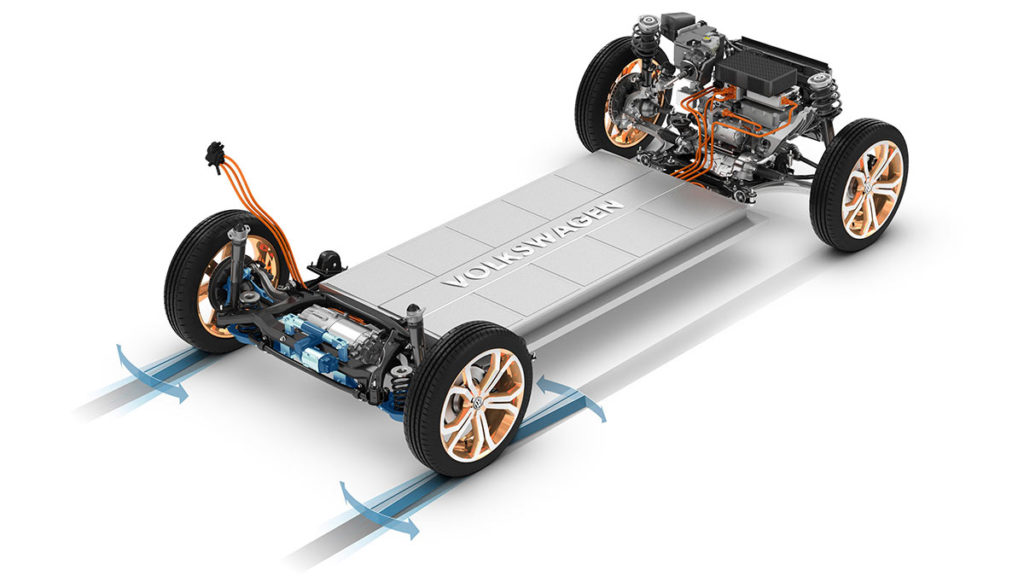 VW-Elektroauto-Baukasten-Plattform