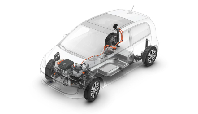 VW-Elektroauto-Reichweite-Batteriepakete-