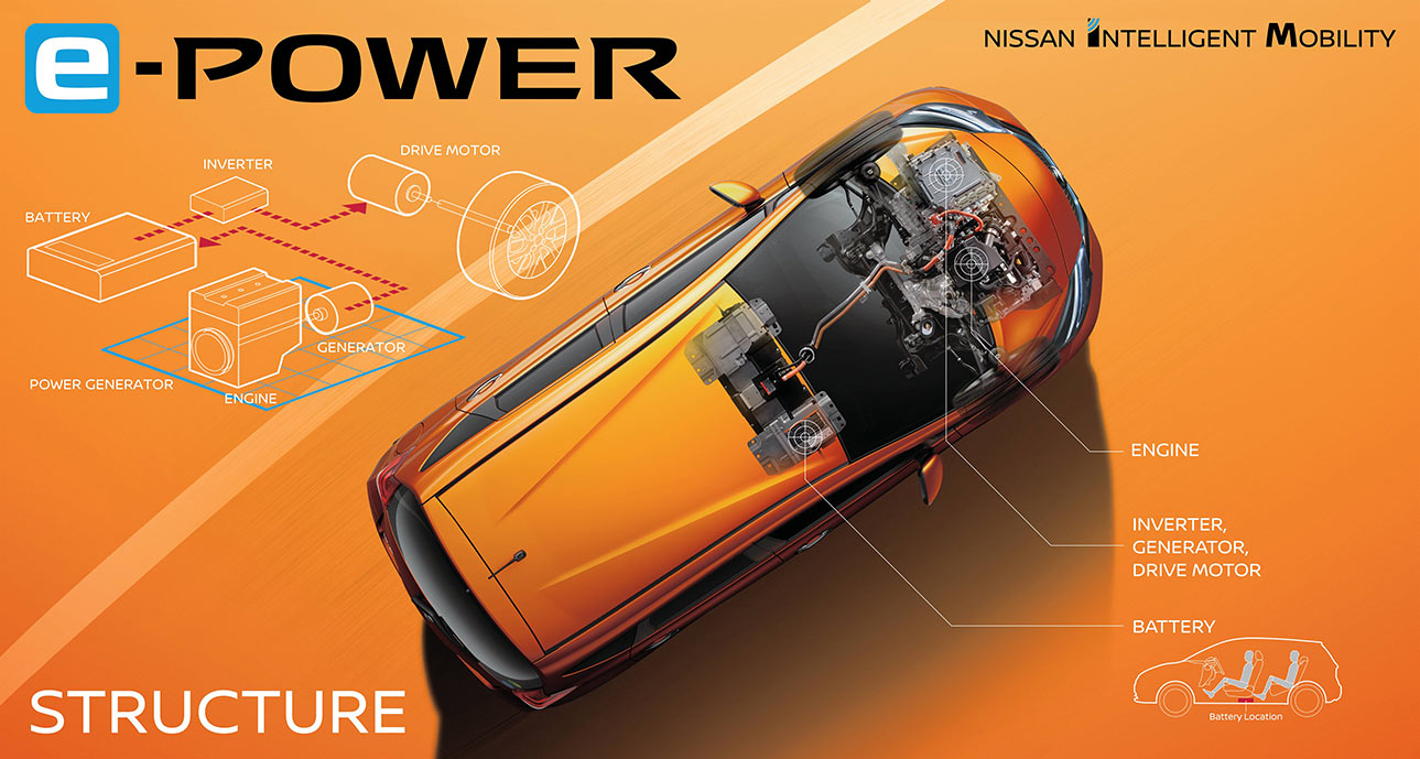 nissan-elektroauto-antrieb-e-power-20168
