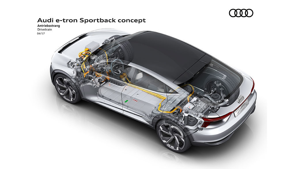 Audi-e-tron-Sportback-concept—3
