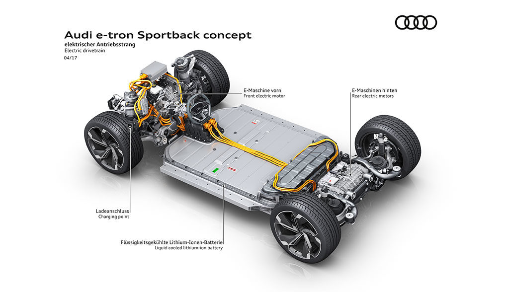 Audi-e-tron-Sportback-concept—4
