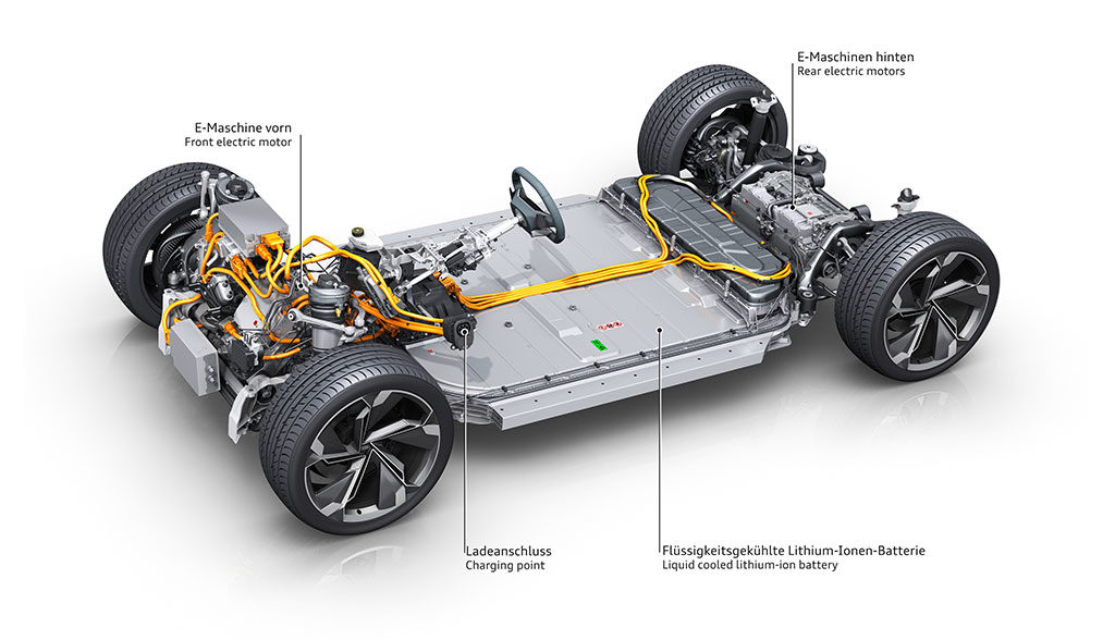 Audi-Elektroauto-Jobs-Weiterbildung