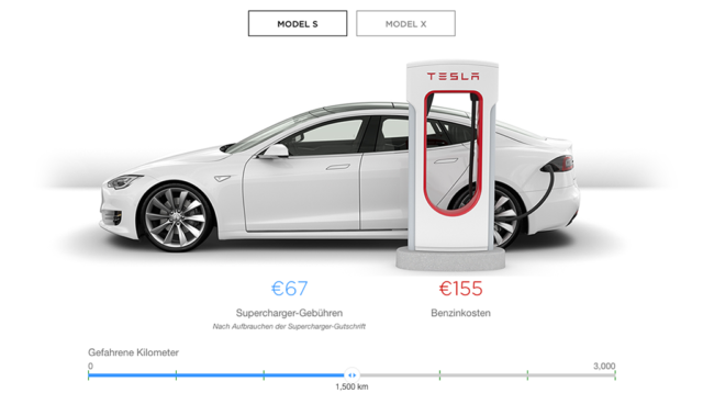 Tesla-Laderechner-Stromkosten-Benzin