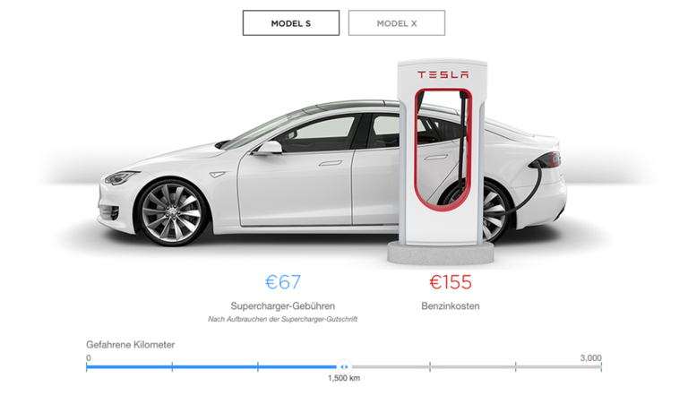 Tesla Supercharger Neuer Lade Rechner Ecomento De