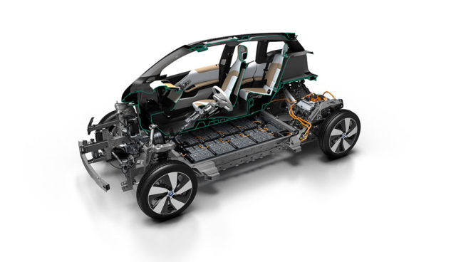 BMW-Elektroaurto-Lieferkette