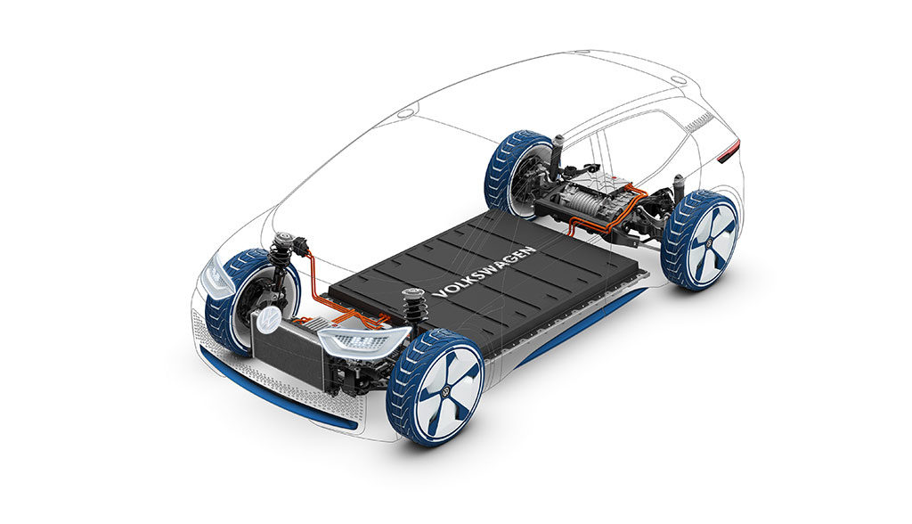 Elektroauto-Batteriezellenfertigung-Europa