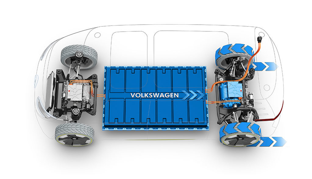 VW-Elektroauto-Batterie