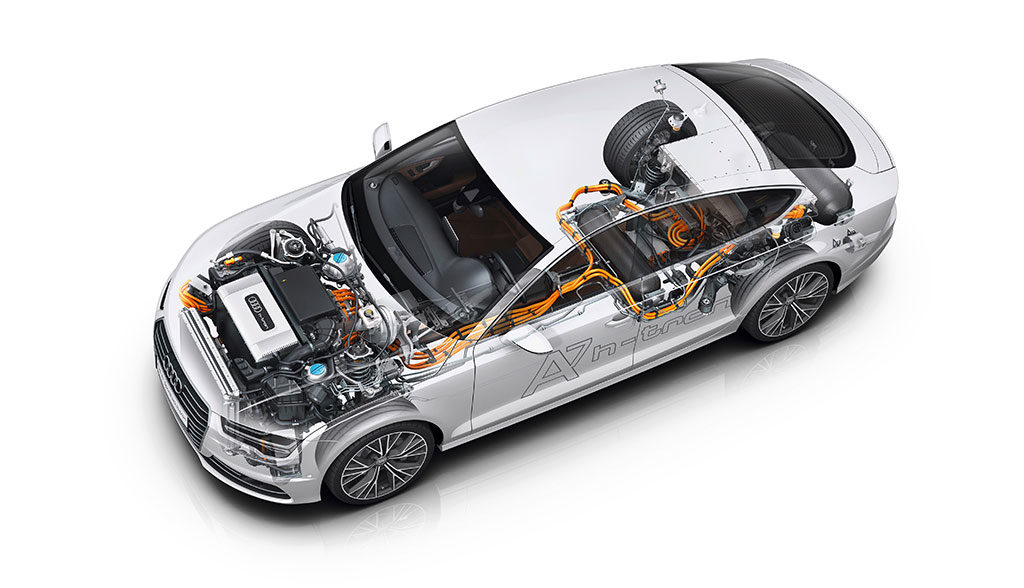Audi-Hyundai-Wasserstoff-Elektroauto