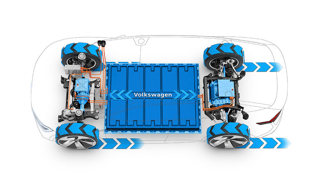 VW-Batteriezellproduktion