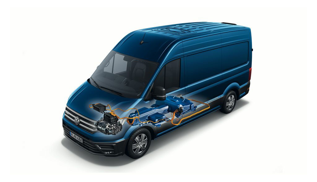 VW e-Crafter-4