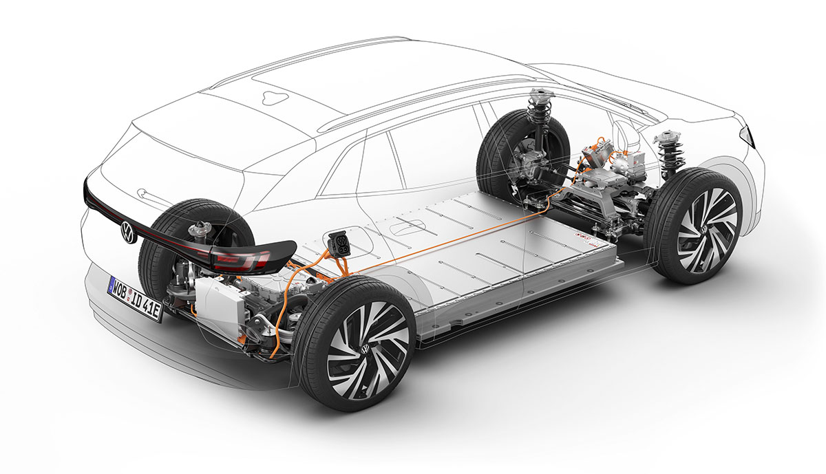 Volkswagen will komplette Elektro-Plattformen vertreiben - ecomento.de