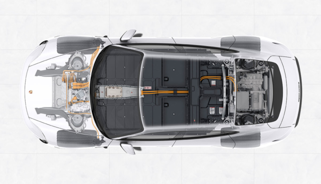 Porsche-Taycan-Antriebssystem