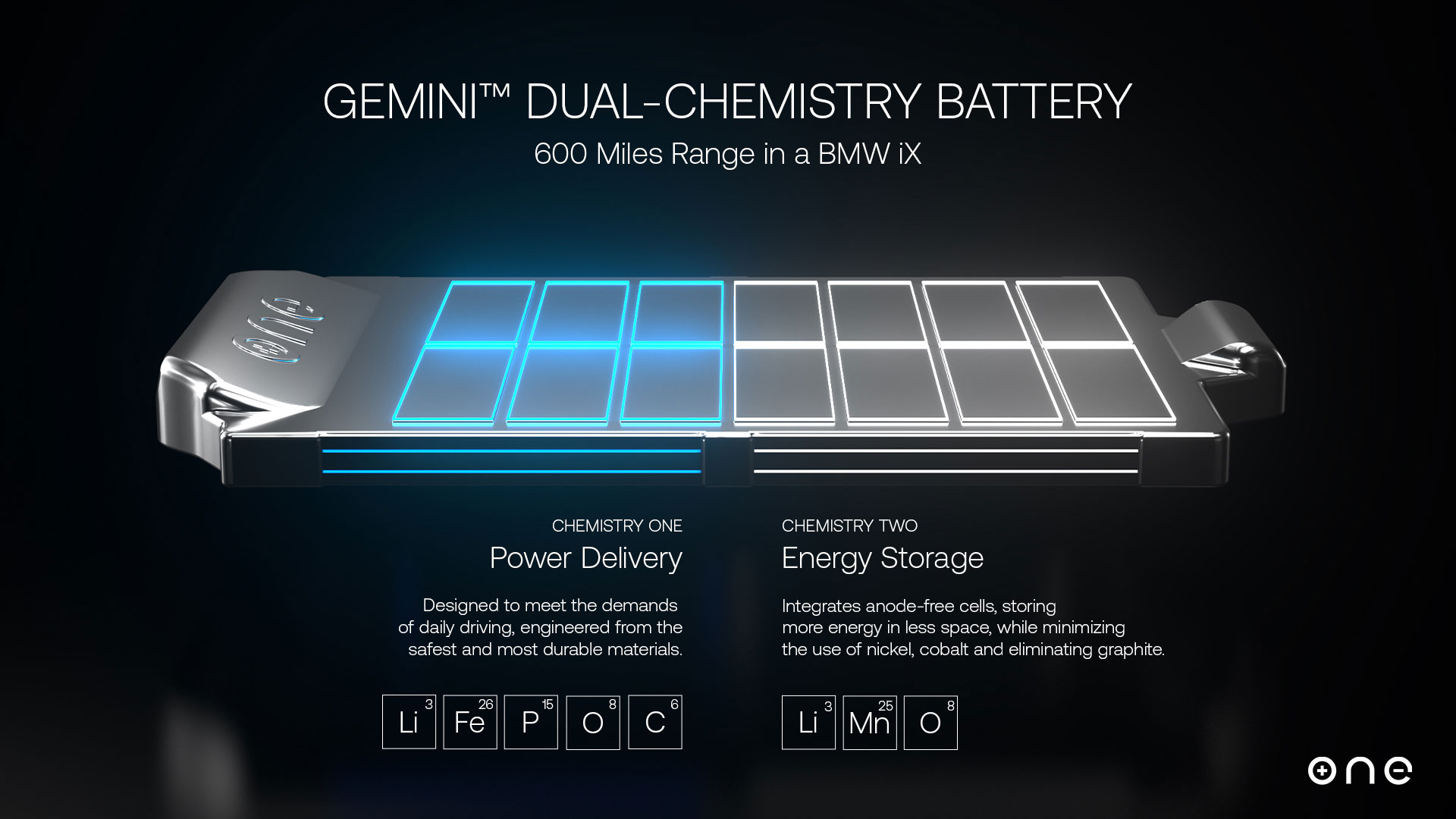 BMW-iX-One-Batterie