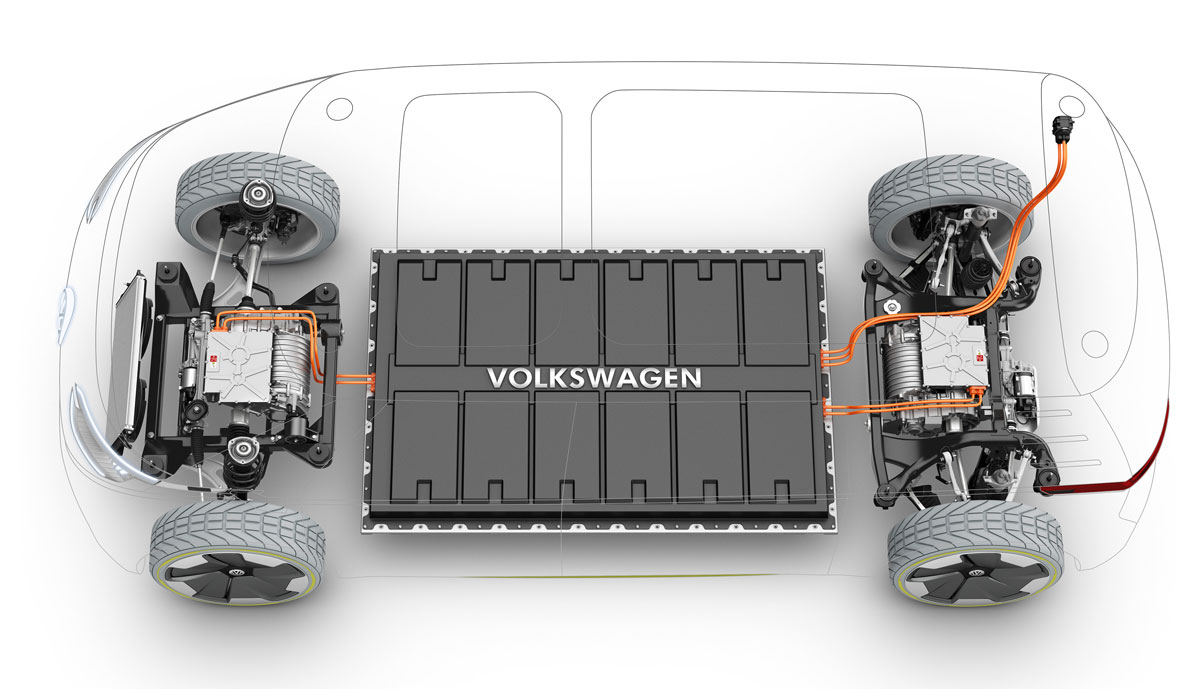 VW-ID-Buzz-Batterie