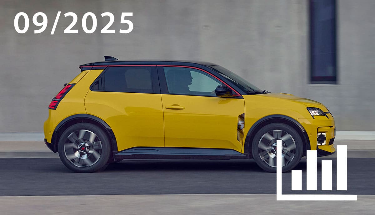 Elektroauto-Zulassungen-September-2025
