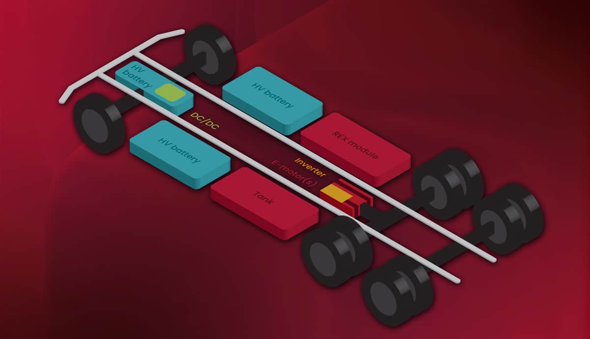 FEV-Range-Extender-Elektrofahrzeuge-Studie
