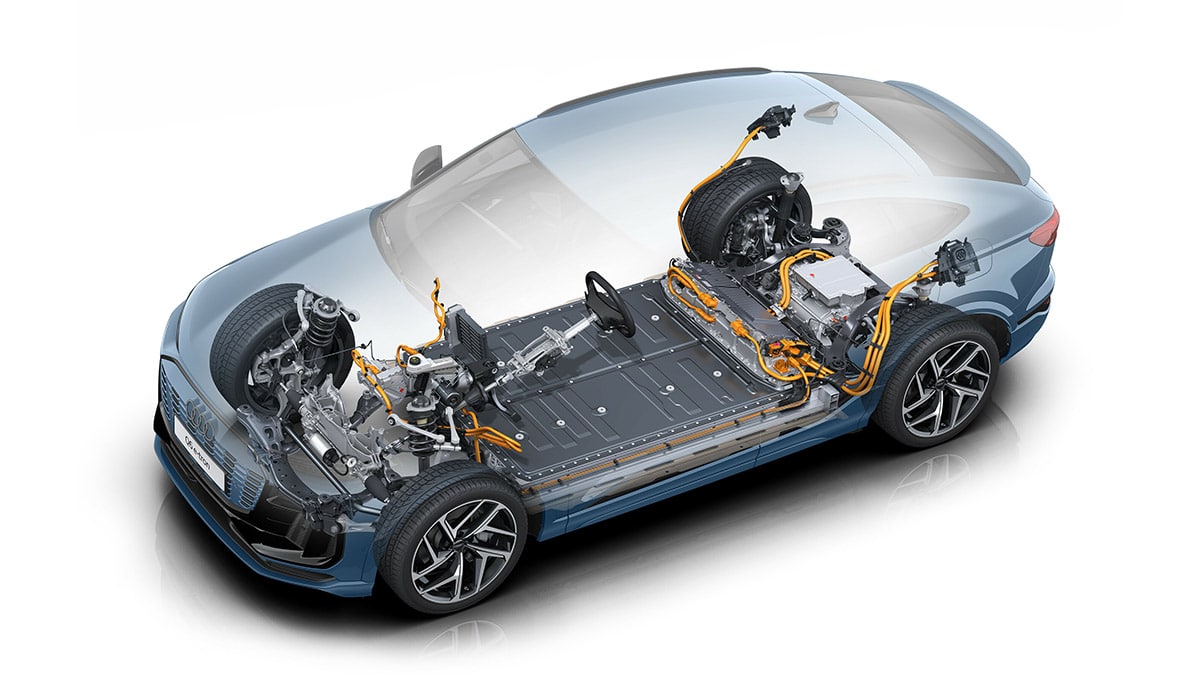 Audi-Q6-Sportback-e-tron-800-Volt-Antriebsstrang