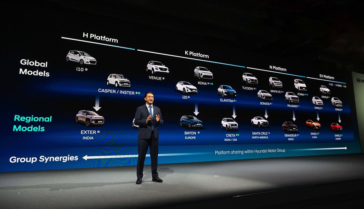 hyundai-2026-ceo-investor-day-04